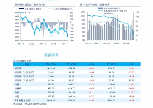 億通科技（300211）并購案 信息系統(tǒng)集成服務(wù)的戰(zhàn)略布局與交易詳情